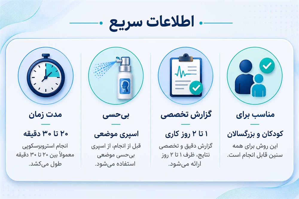 اطلاعات سریع